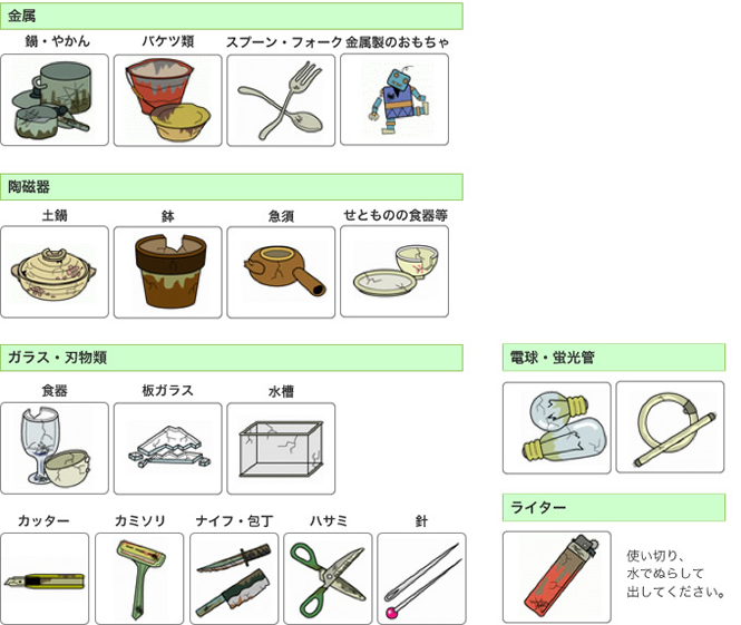 もやせないごみ ごみの分別と出し方 衛生 仙南地域広域行政事務組合